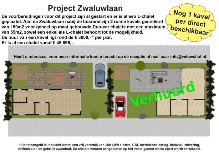 Project Zwaluwlaan 1 kavel bezet